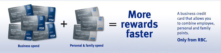 Barbados - More Rewards faster